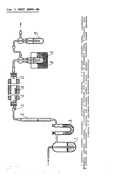 ГОСТ 26311-84