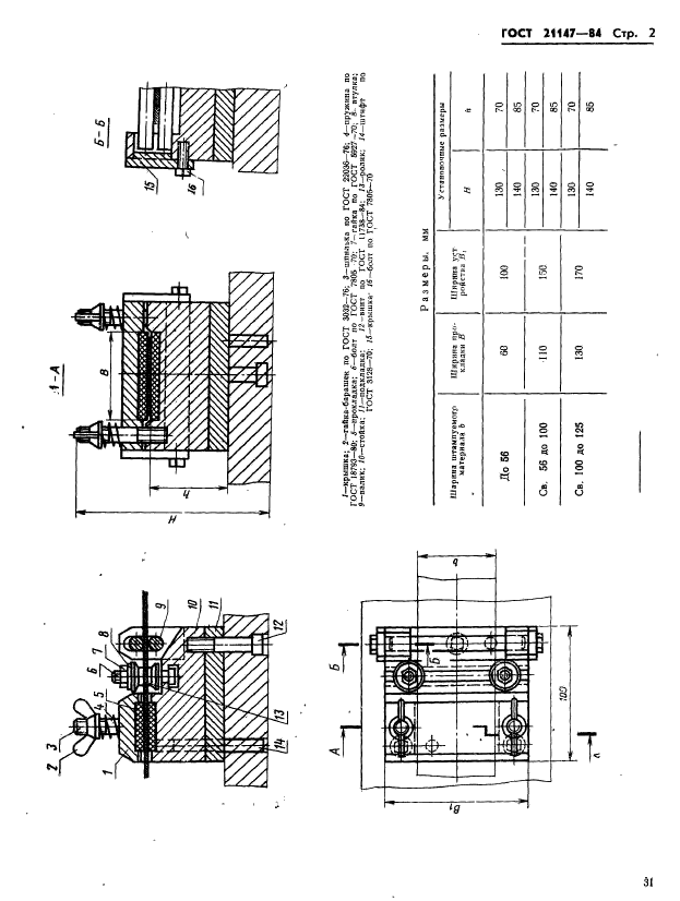 ГОСТ 21147-84