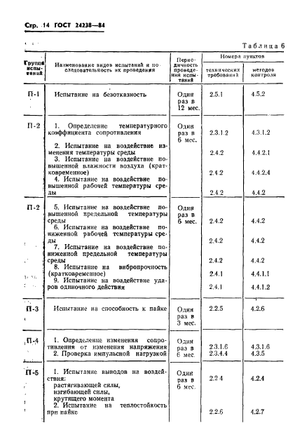 ГОСТ 24238-84