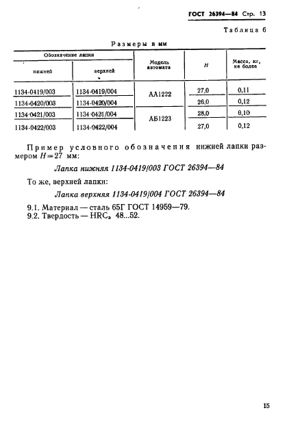 ГОСТ 26394-84