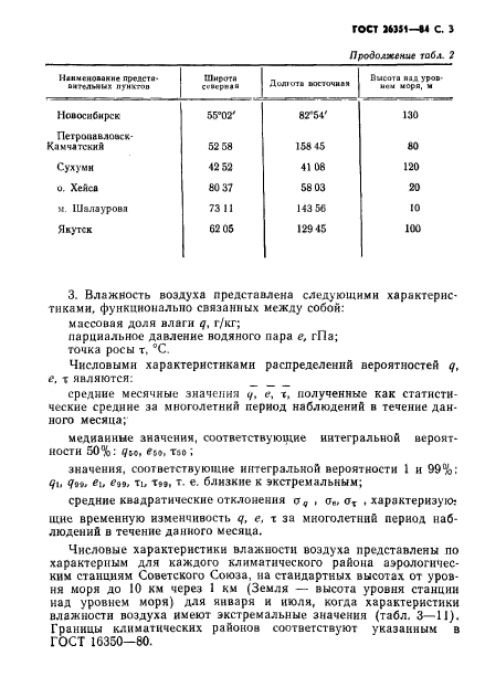 ГОСТ 26351-84