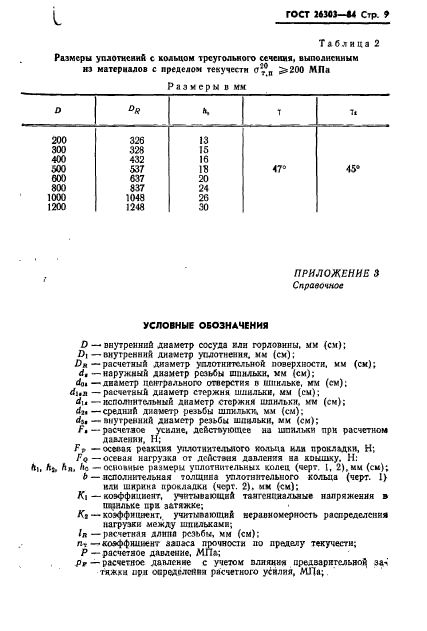 ГОСТ 26303-84