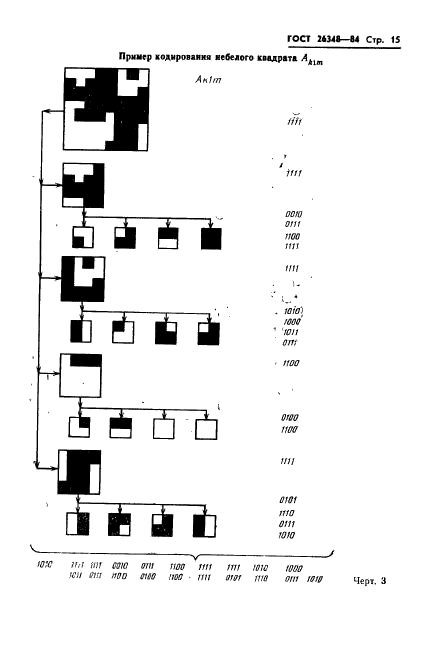 ГОСТ 26348-84