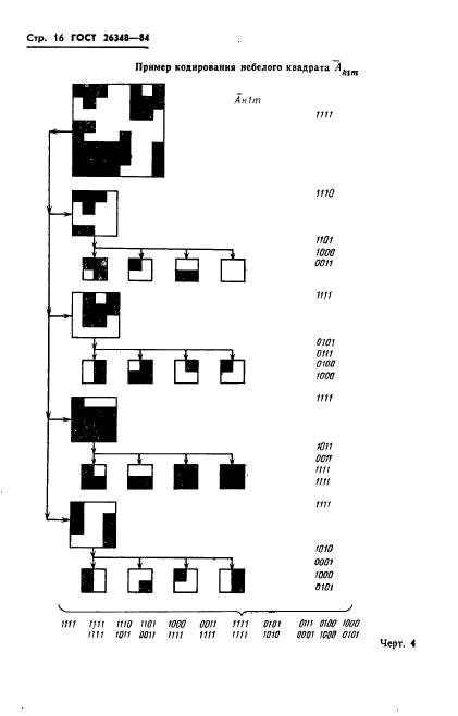 ГОСТ 26348-84