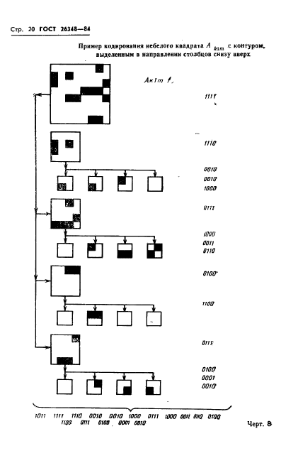 ГОСТ 26348-84