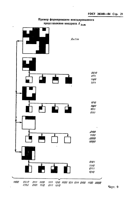 ГОСТ 26348-84