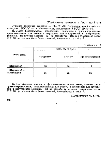 ГОСТ 26348-84