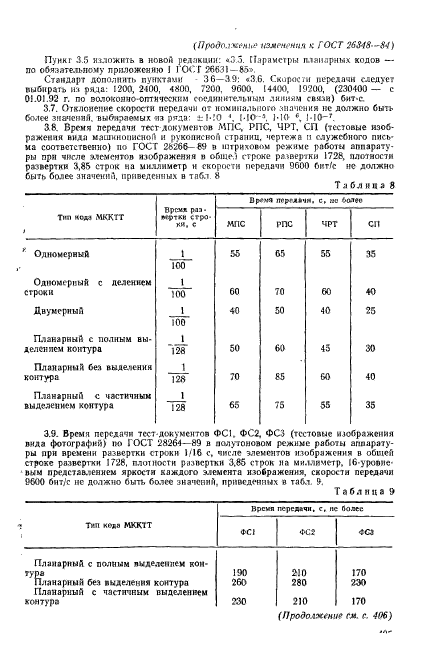 ГОСТ 26348-84