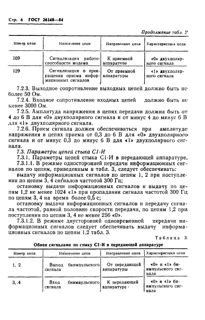 ГОСТ 26348-84