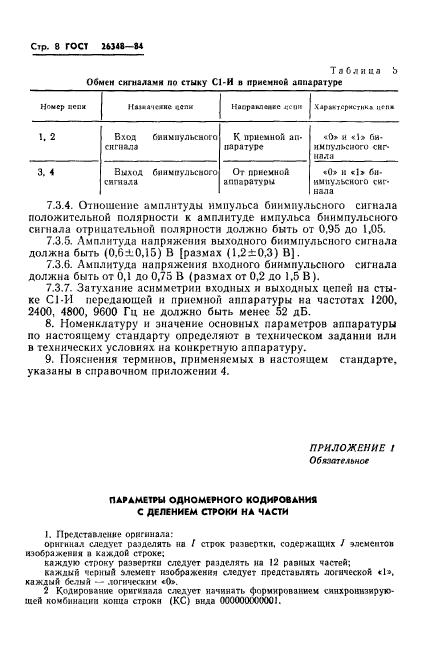 ГОСТ 26348-84