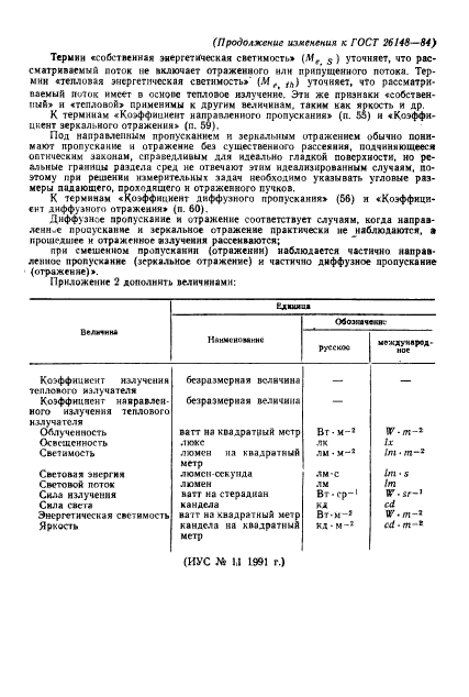 ГОСТ 26148-84