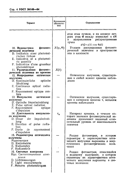 ГОСТ 26148-84