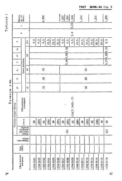 ГОСТ 26398-84