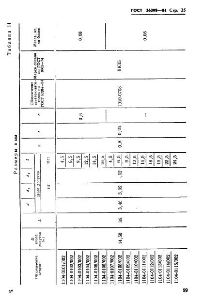 ГОСТ 26398-84