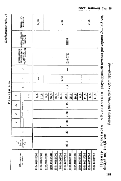 ГОСТ 26398-84