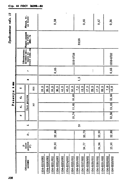 ГОСТ 26398-84