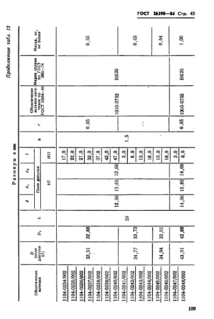 ГОСТ 26398-84