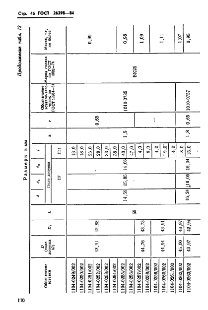 ГОСТ 26398-84