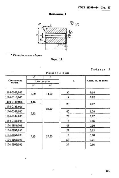 ГОСТ 26398-84