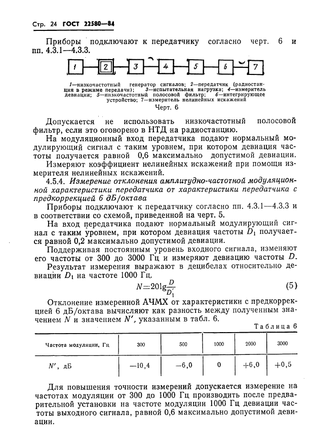 ГОСТ 22580-84