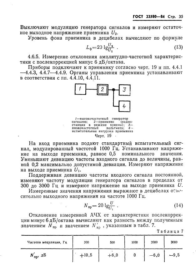 ГОСТ 22580-84