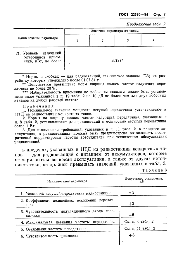 ГОСТ 22580-84