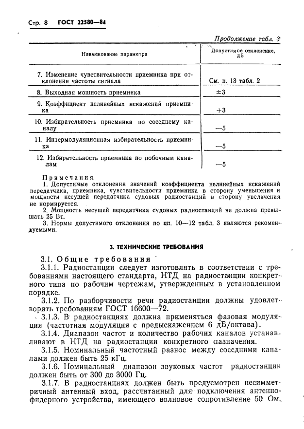 ГОСТ 22580-84