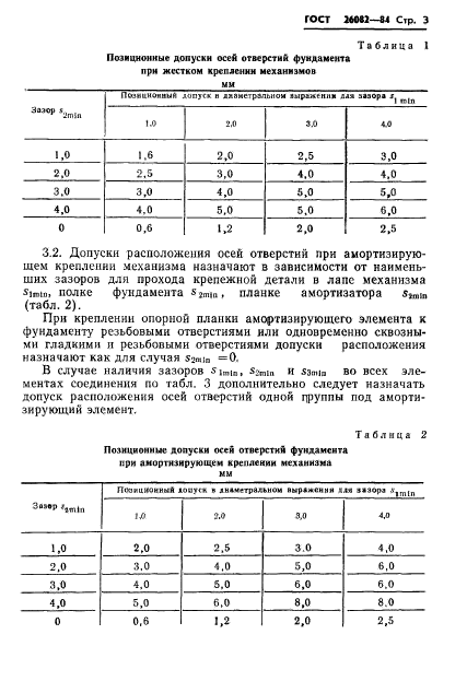 ГОСТ 26082-84