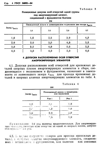 ГОСТ 26082-84