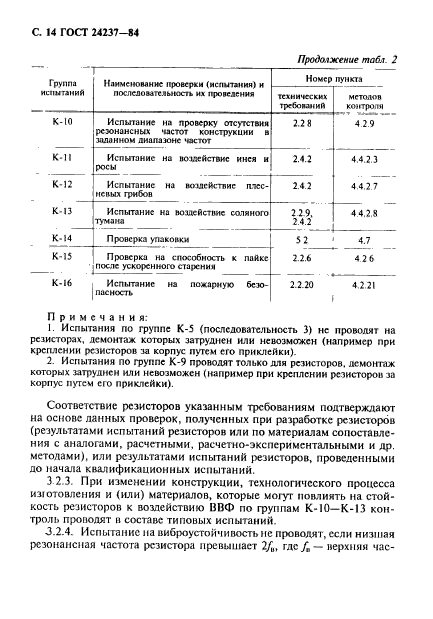 ГОСТ 24237-84