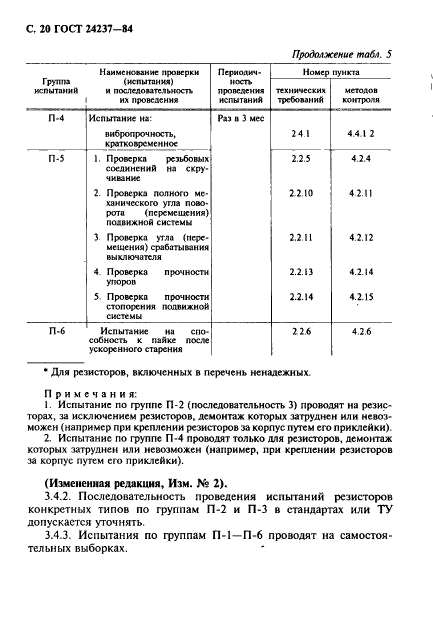 ГОСТ 24237-84