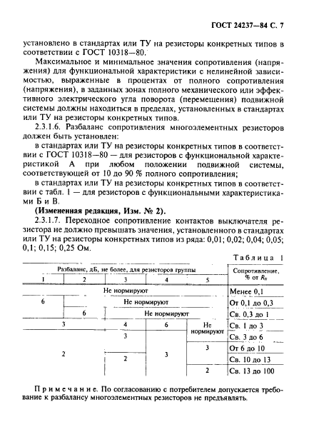 ГОСТ 24237-84