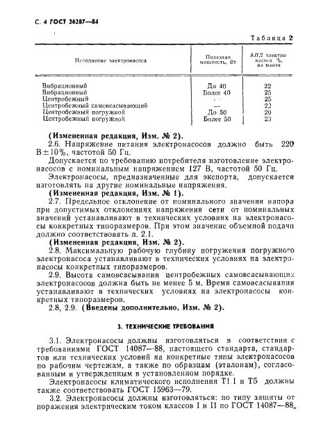 ГОСТ 26287-84