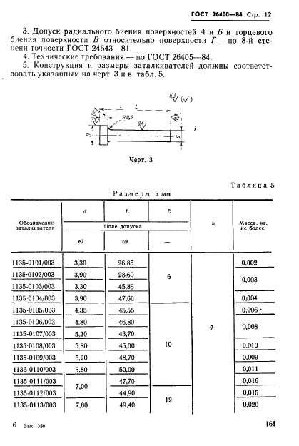 ГОСТ 26400-84