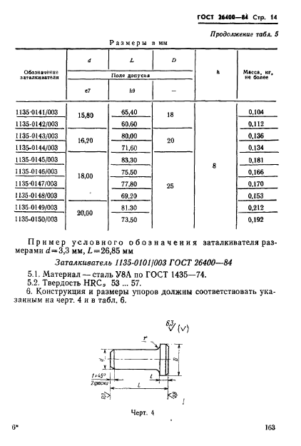 ГОСТ 26400-84