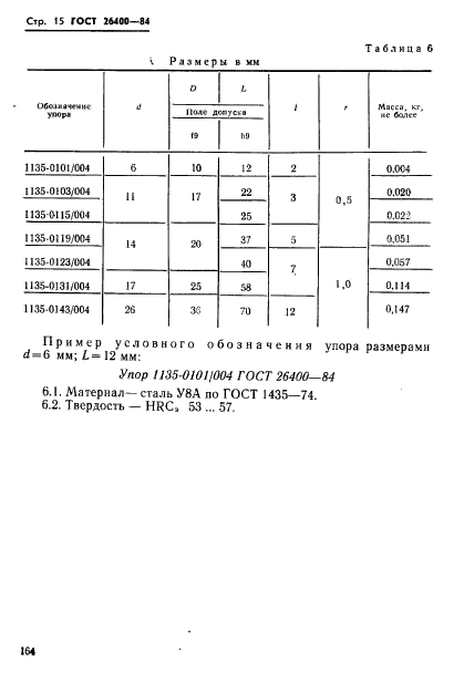 ГОСТ 26400-84