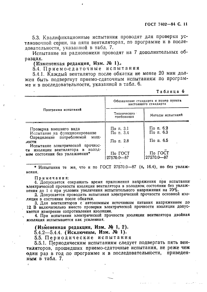 ГОСТ 7402-84