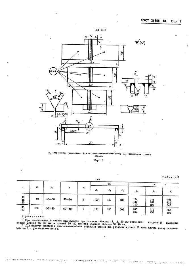 ГОСТ 26388-84