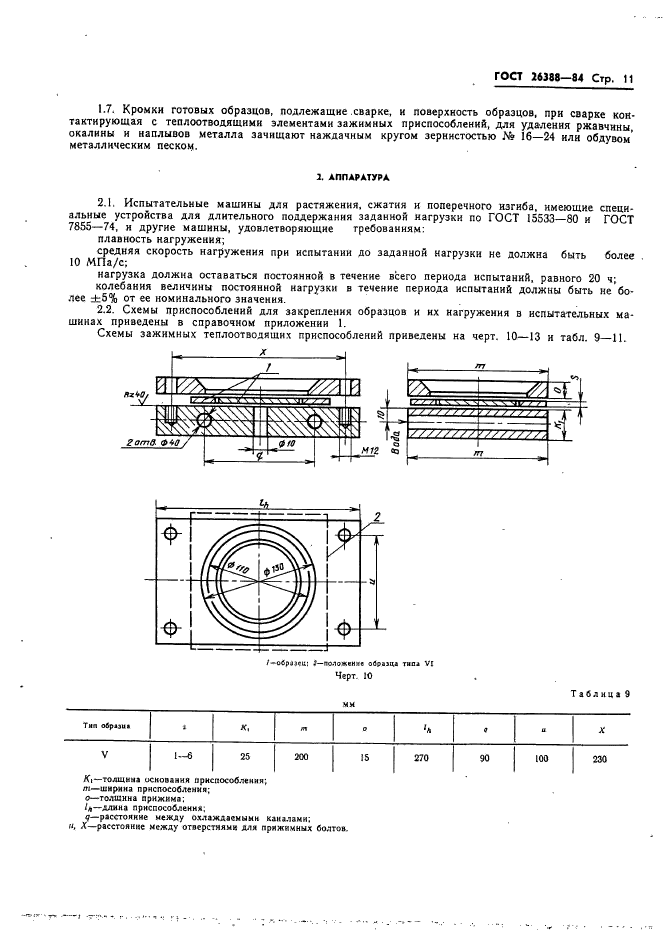 ГОСТ 26388-84