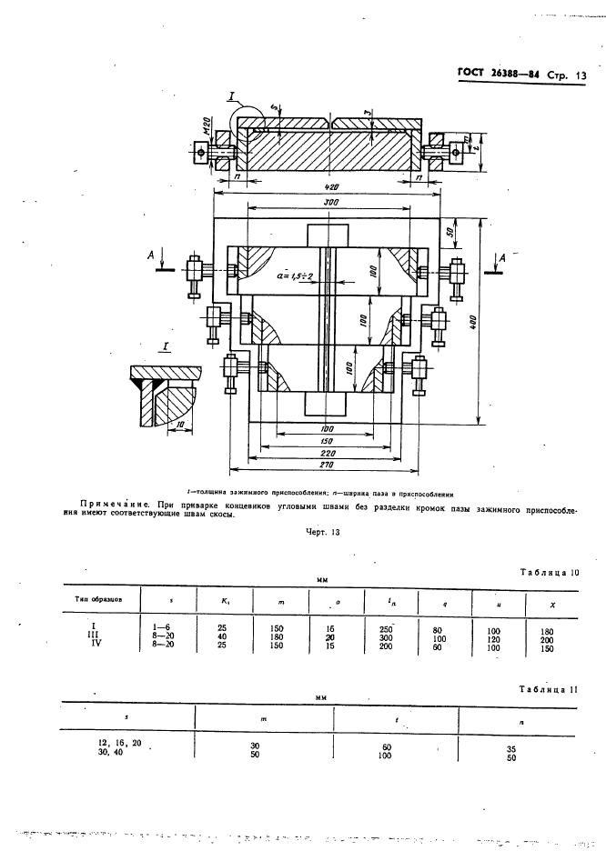 ГОСТ 26388-84