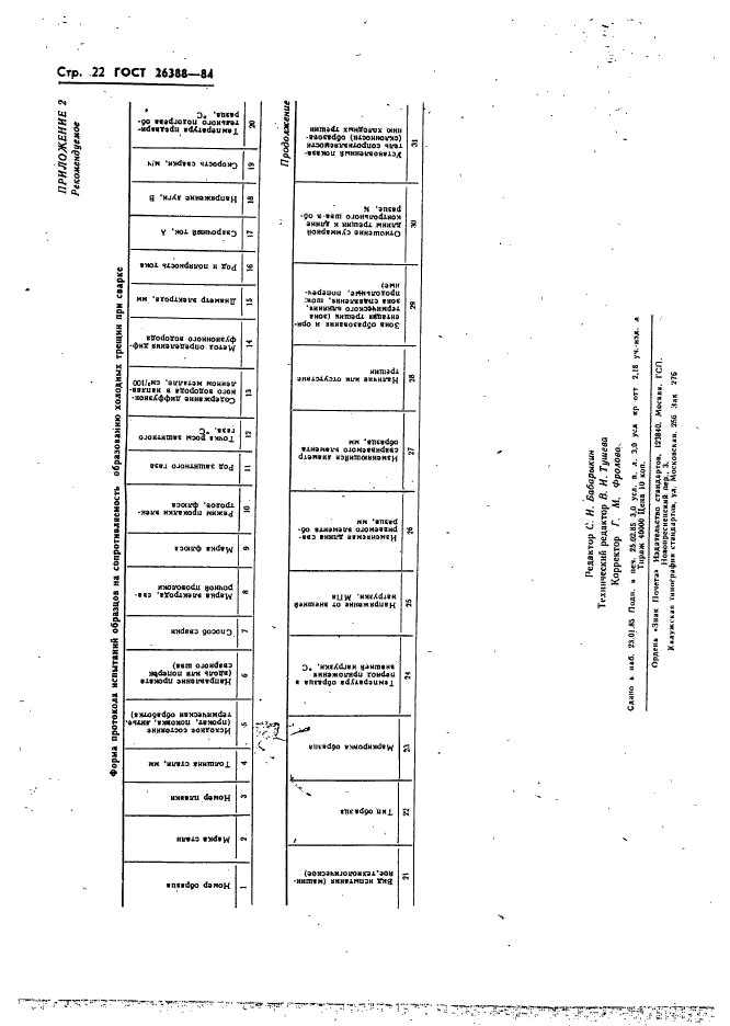 ГОСТ 26388-84