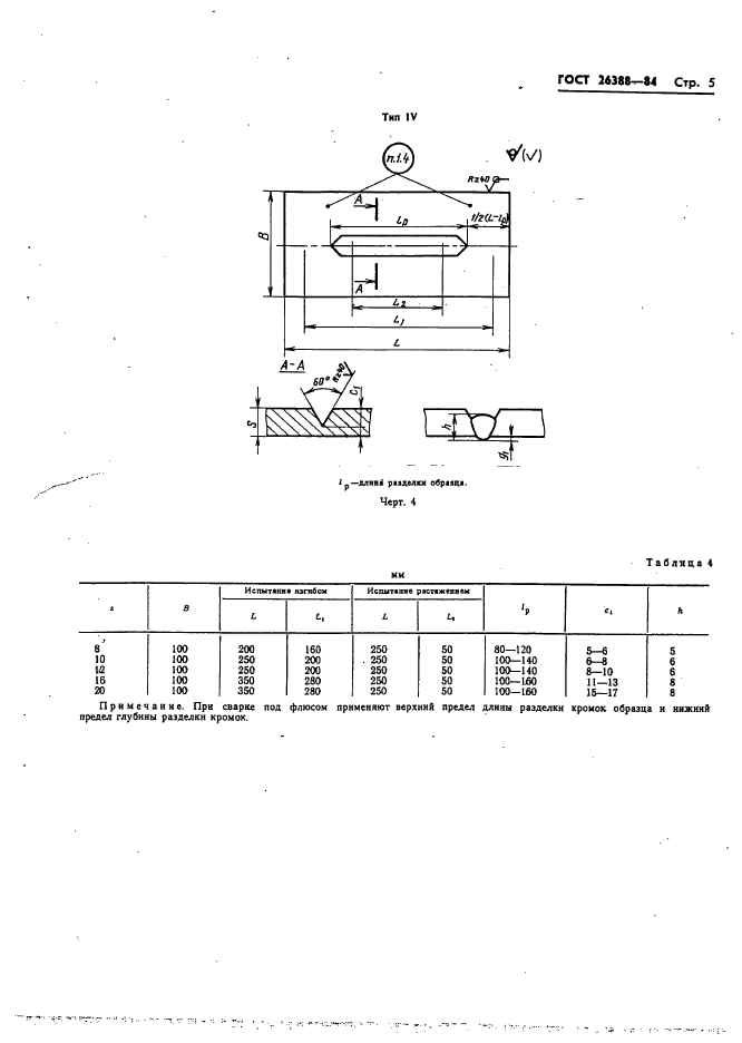 ГОСТ 26388-84