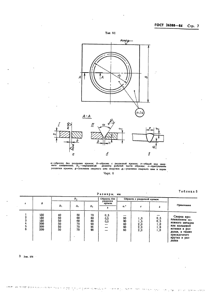 ГОСТ 26388-84