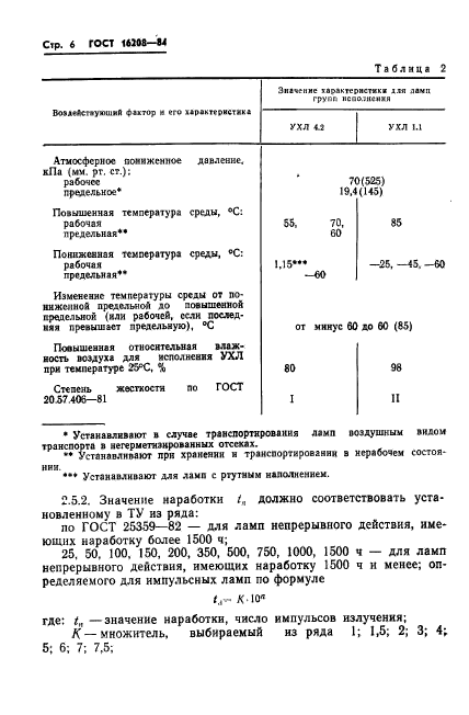 ГОСТ 16208-84