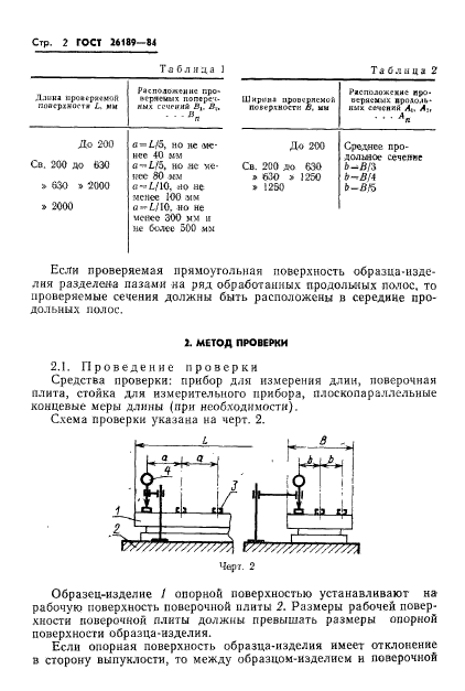 ГОСТ 26189-84