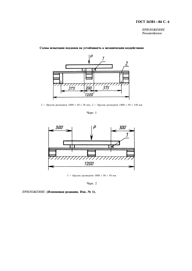 ГОСТ 26381-84