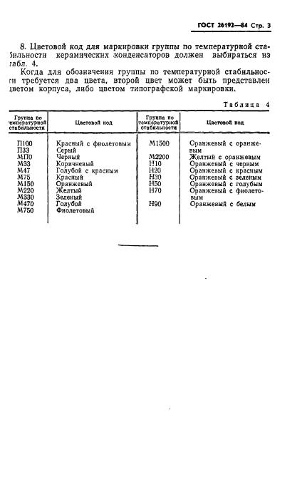 ГОСТ 26192-84