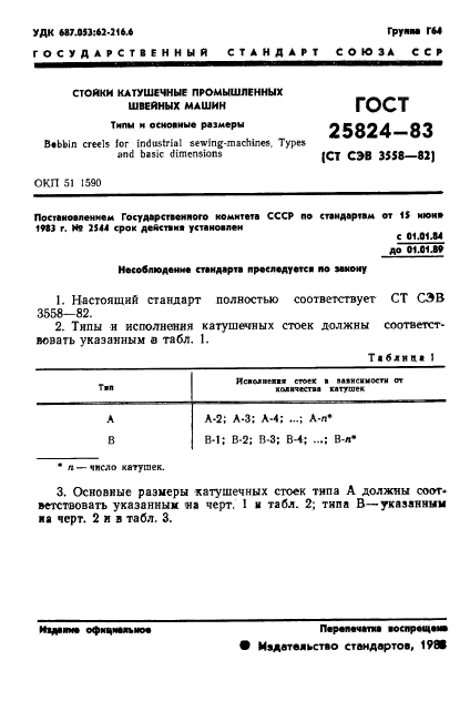 ГОСТ 25824-83