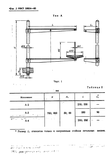 ГОСТ 25824-83