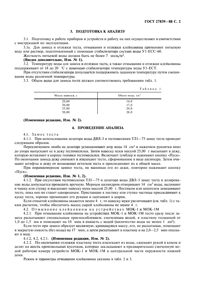 ГОСТ 27839-88